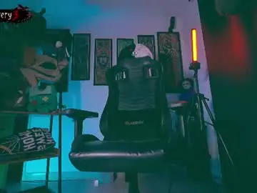 Chaturbate Private Sex Chat of olliver___y