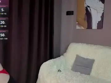 Chaturbate Adult Video Chat of pamelaryant