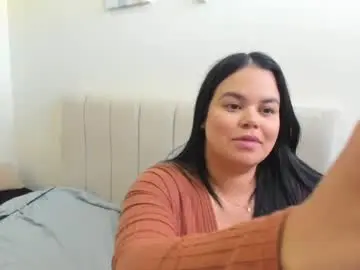 Chaturbate Nude Webcam of sunshinealice