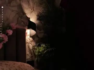 Chaturbate Live Sex Cam of angelabalay