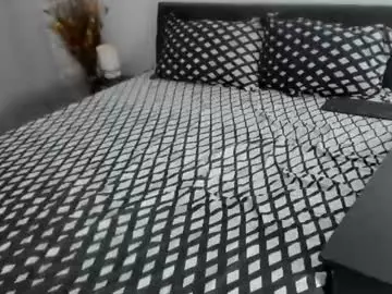 Chaturbate Nude Webcam of dyanne18