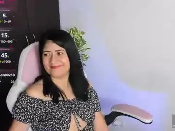 Chaturbate Private Sex Chat of juannita_love