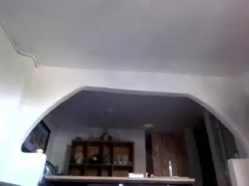 Chaturbate Free Porn Cam of kaiser679