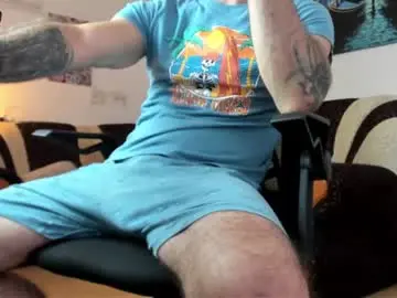 Chaturbate Adult Webcams of marioslim