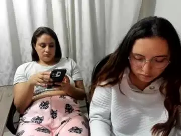 Chaturbate Sex Cam of until_wet
