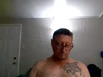 Chaturbate Free Live Porn of wantstoperform