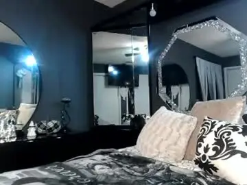 Chaturbate Free Porn Cam of alannarack