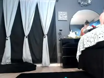 Chaturbate Adult Video Chat of alannarack
