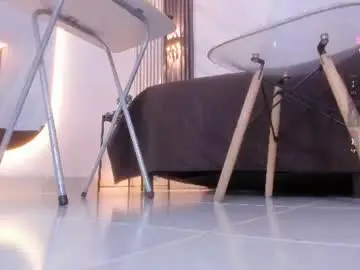 Chaturbate Adult Webcams of angela_donnato
