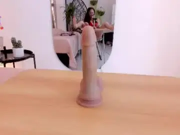 Chaturbate Adult Webcam of angela_donnato