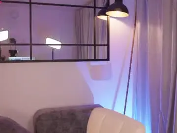 Chaturbate Private Sex Chat of thea_ome