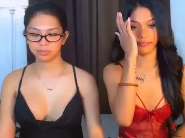 Chaturbate Live Porn of urmistress_sanya