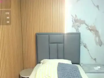 Chaturbate Free Live Porn of isisleroy