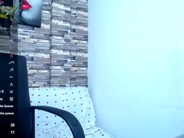 Chaturbate Sex Chat of miaaboobs
