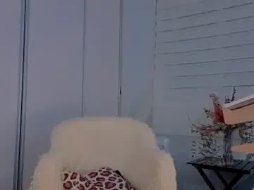 Chaturbate Live Porn of unic0rnporn