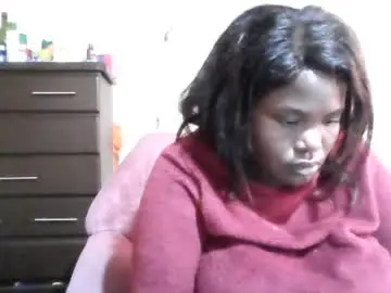Chaturbate Sex Chat of analslut1987