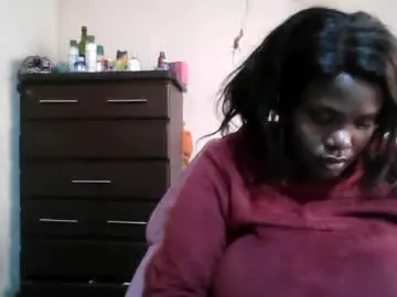 Chaturbate Live Sex Cam of analslut1987