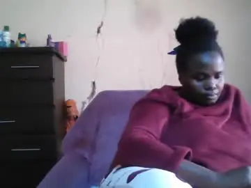 Chaturbate Live Porn of analslut1987