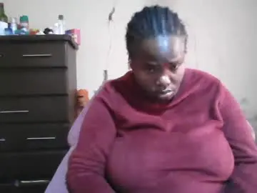 Chaturbate Sex Cam of analslut1987