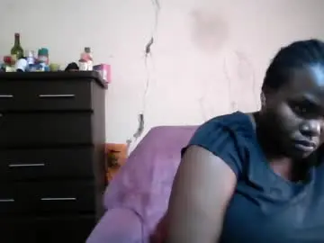 Chaturbate Best live sex cam show of analslut1987