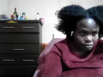 Chaturbate Sex Chat of analslut1987