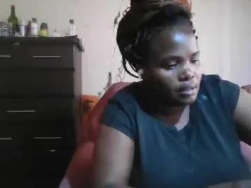 Chaturbate Free Porn Cam of analslut1987