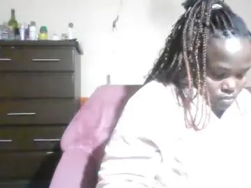 Chaturbate Sex Cam of analslut1987