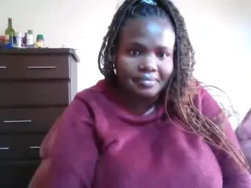 Chaturbate Watch Live Sex Cams of analslut1987