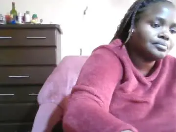 Chaturbate Adult Webcam of analslut1987