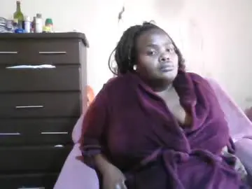 Chaturbate Free Porn Cam of analslut1987