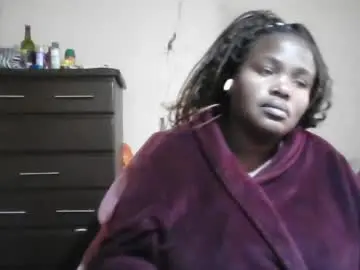 Chaturbate Live Sex of analslut1987