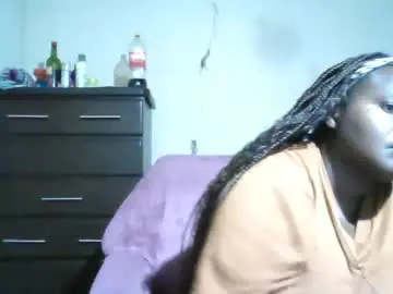 Chaturbate Free Porn Cam of analslut1987