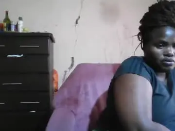 Chaturbate Adult Webcam of analslut1987