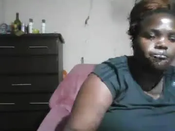 Chaturbate Sex Chat of analslut1987