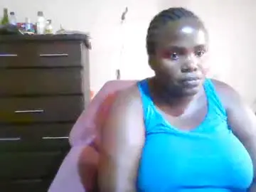 Chaturbate Sex Chat of analslut1987