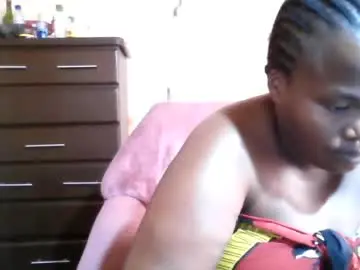 Chaturbate Free Live Porn of analslut1987