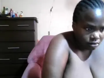 Chaturbate Free Live Porn of analslut1987