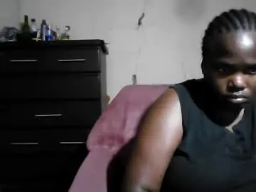 Chaturbate Free Live Porn of analslut1987