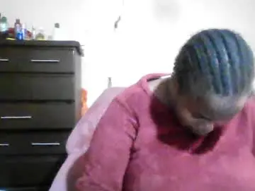 Chaturbate Free Porn Cam of analslut1987