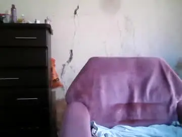 Chaturbate Free Porn Cam of analslut1987