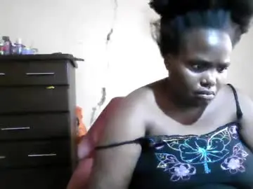Chaturbate Free Porn Cam of analslut1987