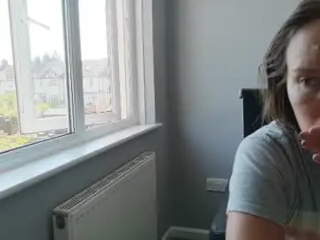 Chaturbate Live Sex of eatmypie69