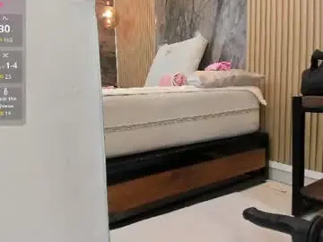 Chaturbate Private Sex Chat of mary_spencer