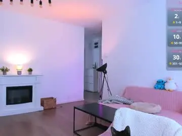 Chaturbate Adult Video Chat of anysasmithh