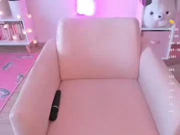 Chaturbate Best Webcam of pussy_kattt