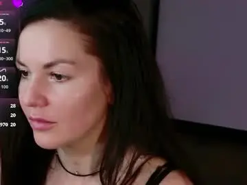 Chaturbate Free Live Porn of amelinamersi