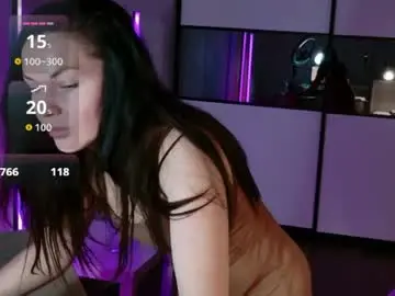 Chaturbate Private Sex Chat of amelinamersi