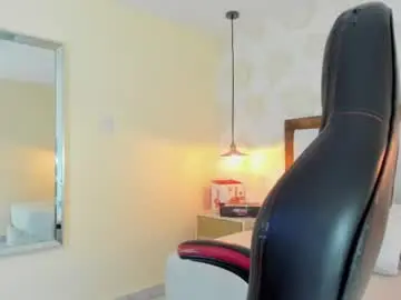 Chaturbate Live Porn of irisclark1