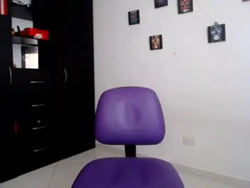 Chaturbate Free Live Porn of methodicxxx
