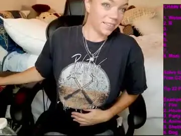 Chaturbate Private Sex Chat of goddess_of_mars